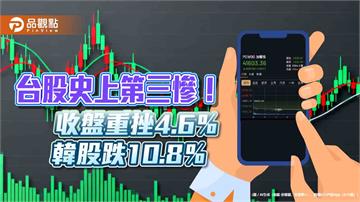台股驚爆第三大收盤跌點2030！外資提款875億　法人教戰應對