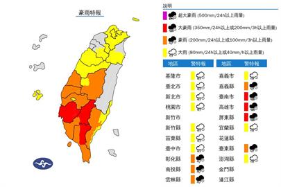 快新聞／雨彈炸全台！氣象署發布18縣市豪大雨特報　「這三地」慎防大豪雨