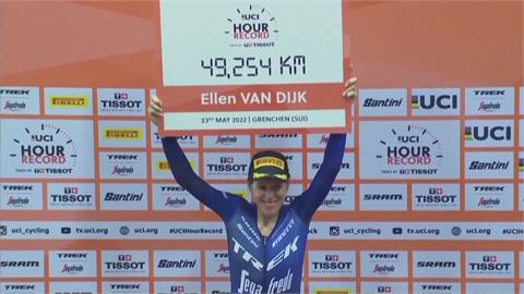 1小時騎49.254公里　荷蘭自由車女將改寫世界紀錄