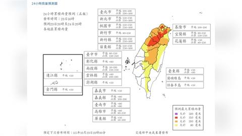 快新聞／明天繼續颱風假？最新風雨預測出爐　16縣市達停班課標準