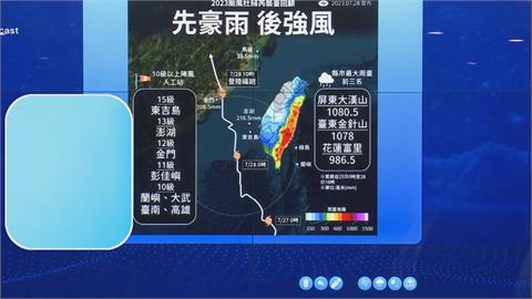 杜蘇芮甩雨彈「3地區累積雨量破千」　9縣市豪大雨特報