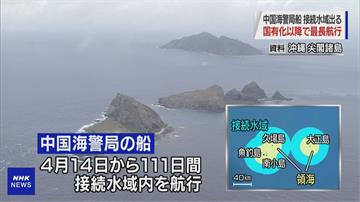 創紀錄！ 中國海警船連111天繞行釣魚台海域