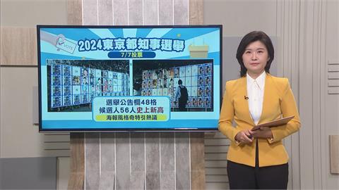 東京都知事選舉現亂象　挨批「史上最惡」