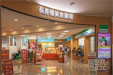 【王令麟重手裁員1】搶誠品、義美商場美食街　王令麟實體夢出師不利原因曝光