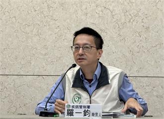 「過期快篩」還能不能用? 官方解答!羅一鈞:一狀況仍可參考