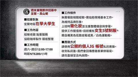 咖啡廳徵才條件「S號女生」引爭議　韓籍老闆：AI撰稿釀禍