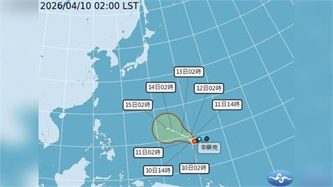 快新聞／辛樂克「這天」轉強颱！6縣市強風特報　迴轉路徑對台影響曝
