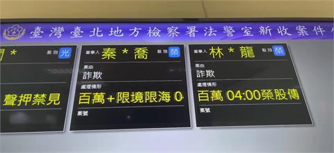 檢追巴西進口蛋案！亮采負責人100萬交保、超思負責人200萬交保