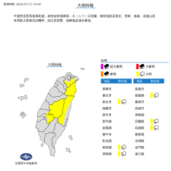 快訊／雨彈來襲！6縣市大雨特報
