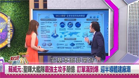 財經週末趴