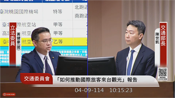 質詢鬧烏龍！台中立委不知清泉崗機場「有飛戰鬥機」　黃健豪認：是我疏失