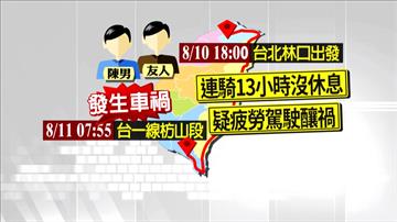 連騎13小時！陳姓廚師環島撞客運身亡