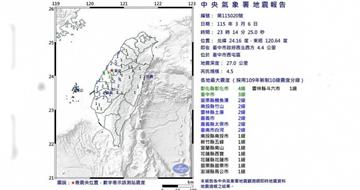 台中深夜地震「彰化斷層」掀關注！1848年曾釀強震　重創鹿港龍山寺