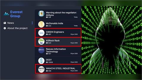 獨家／駭客獵殺台企！1天3大廠遭勒索　和碩金雞永擎驚傳509GB資料外洩