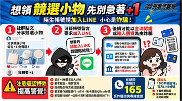 假送競選小物！留言+1遭引導加LINE 最新詐騙手法曝