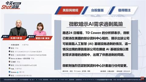 AI類股走軟！防疫題材成市場新焦點？永豐金這樣分析