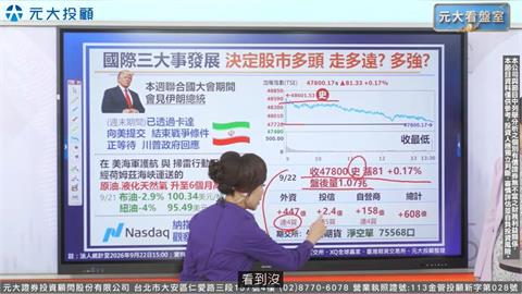元大看盤室/台股創新高 47800點"換手成功"? 股王突破兩萬