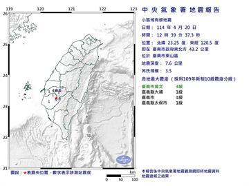 快新聞／12時39分規模3.5地震　台南曾文最大震度3級