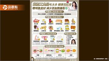 吃太多超加工食品 健康真的會亮紅燈