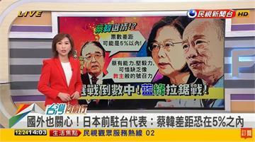 台灣向前行／前日代表稱得票差距5%內  蔡韓人格特質是關鍵