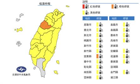 快新聞／19縣市發布低溫特報！今晨最冷僅5.7度   日夜溫差大