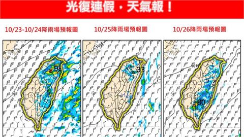 光復連假雨彈襲「紫爆區」出爐 專家揭東北季風「這1天」減弱!