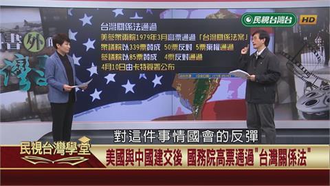 美卡特總統對台態度不友善？秘密談判招致參眾議院反彈！