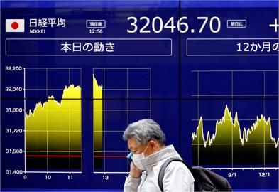 上週五美股大漲激勵　日股開盤「一路上揚」創近33年新高