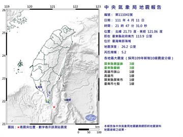 快新聞／台灣南部海域21:47規模5.2地震　屏東、台東最大震度3級