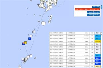 地牛翻身900次！日本學校操場裂開　恐爆「震度5強」強震