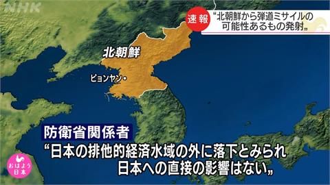 日保安廳發布警告 北朝鮮疑似又發射導彈