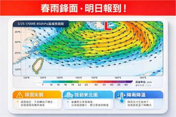 好天氣終結！明起北東轉濕涼　專家：春雨鋒面報到