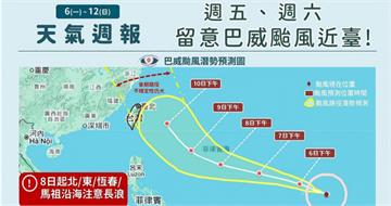 強颱巴威持續長胖變大！週末離台最近「風雨影響最為顯著」　這地區首當其衝