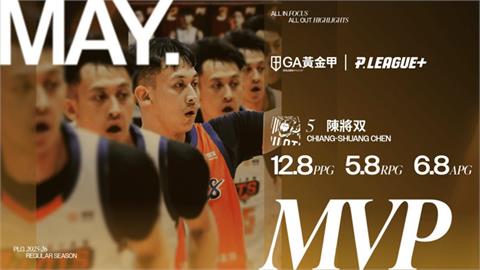 PLG／首季打滿24場比賽助領航猿全勝！「最年輕大三元」陳將双再奪5月MVP
