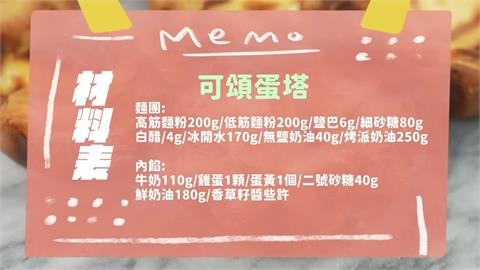 免排隊自己做！甜點達人曝爆紅「可頌蛋塔」食譜　網笑：看完就想用買的