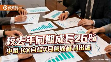 中租控股前7月稅後EPS為6.91元　7月營收創今年新高