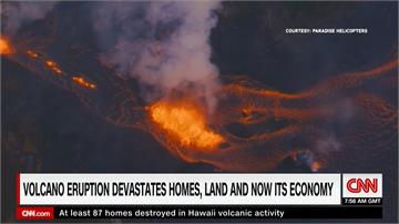 火山噴發重創當地經濟  遊客量掉近9成