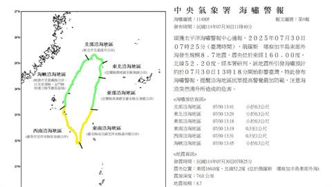 台灣海嘯僅30cm氣象署急警報！網疑「有啥危險」他怒PO片打臉：直接把人埋下去