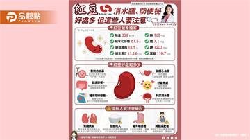紅豆其實超有料 不只是甜點 更是默默在照顧你的營養小幫手