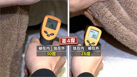 睡覺手腳冷吱吱怎辦？　寢具業者曝這樣蓋最暖溫度差4度