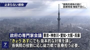 日本疫情升溫禁73國旅客入境 安倍堅稱不需發布緊急事態宣言