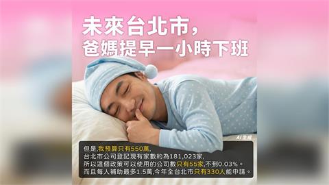 蔣萬安育兒新制急上路？民進黨批：名額僅330人、僅55家公司能申請