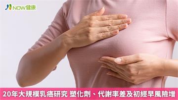 20年大規模乳癌研究 塑化劑、代謝率差及初經早風險增