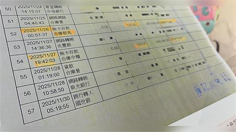 因"百元匯款"遭凍結　生技公司險信用破產