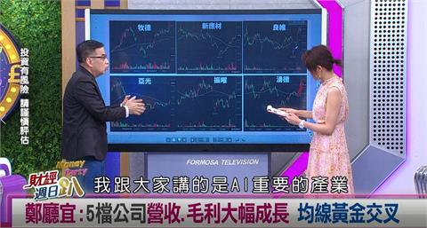 週日趴(影)／億元教授:核心持股不變!營收.毛利大幅成長看5家好公司
