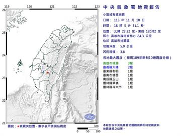 快新聞／6縣市有感！18:05高雄規模3.8極淺層地震　最大震度3級