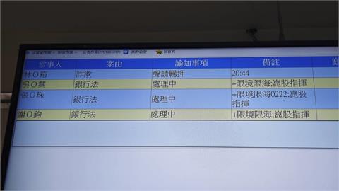 「華訊電能」佯裝投資充電樁　2年詐騙吸金逾1.9億