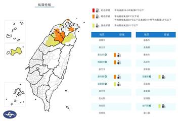 濕冷到懷疑人生！十度低溫明強襲　強烈冷氣團等級