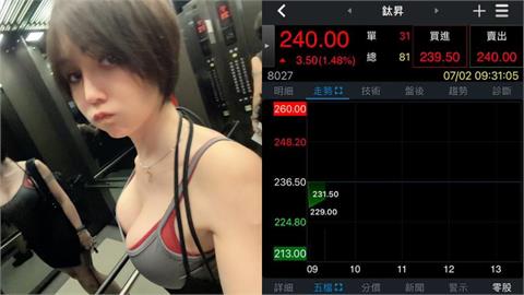 巴逆逆「反指標」又發威！才賣光「這檔股票」下秒股價狂漲…網驚呆：一輩子追隨
