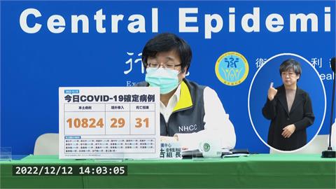 明年一月迎第三波疫情高峰？　王必勝回應曝！